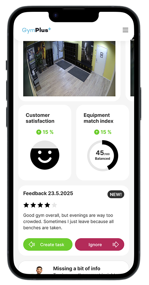 GymPlus cameras and insights